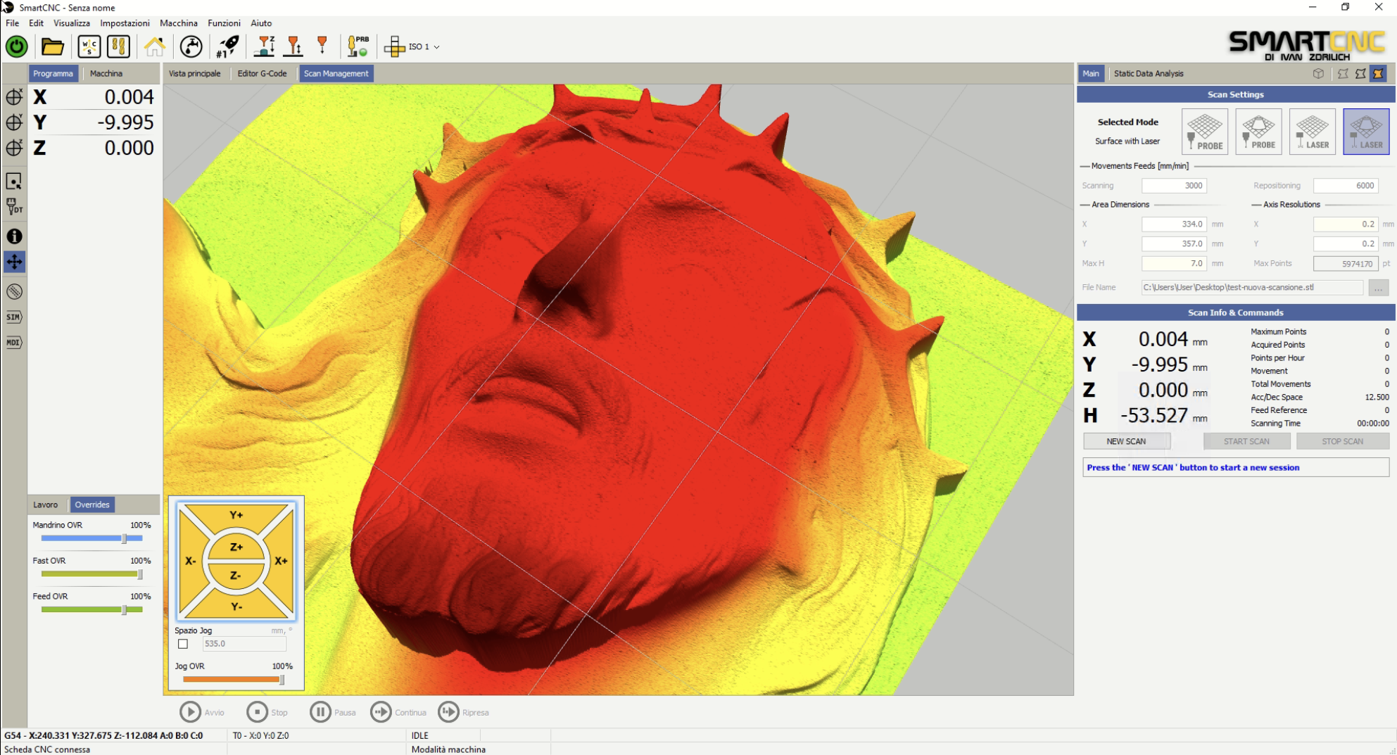 Software di Controllo CNC